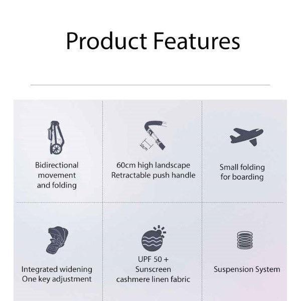 Black Linen Black High Rider Smart Stroller (Pre-Order)