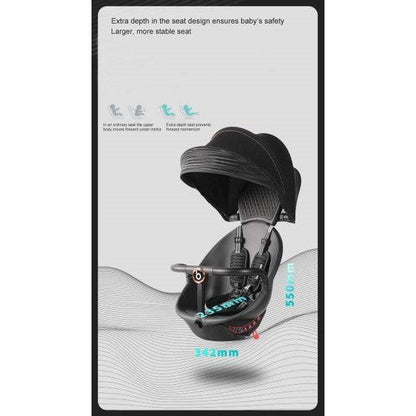 Standard High Rider Trend Stroller (Pre-Order)